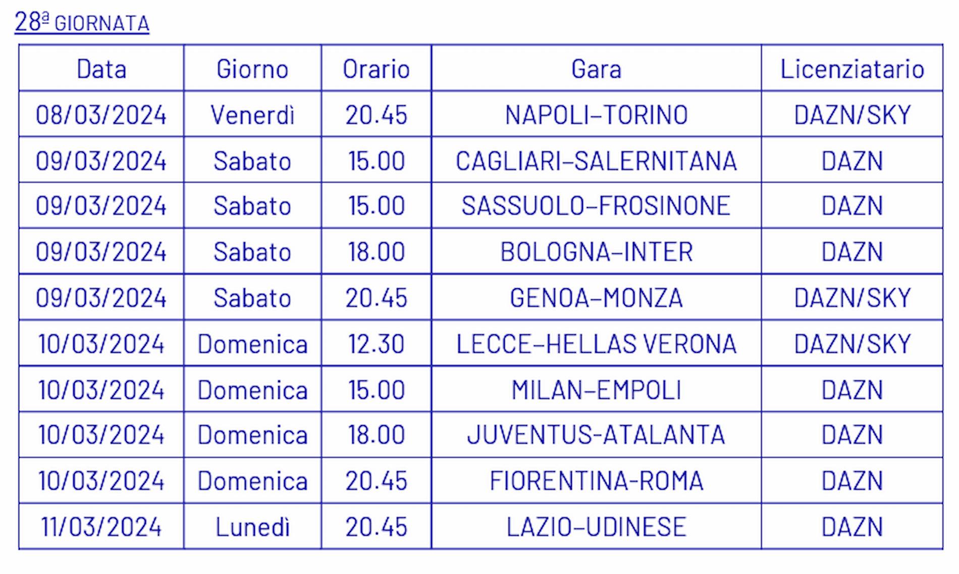 Serie A Le Date Ufficiali Di Anticipi E Posticipi Dalla A Alla A