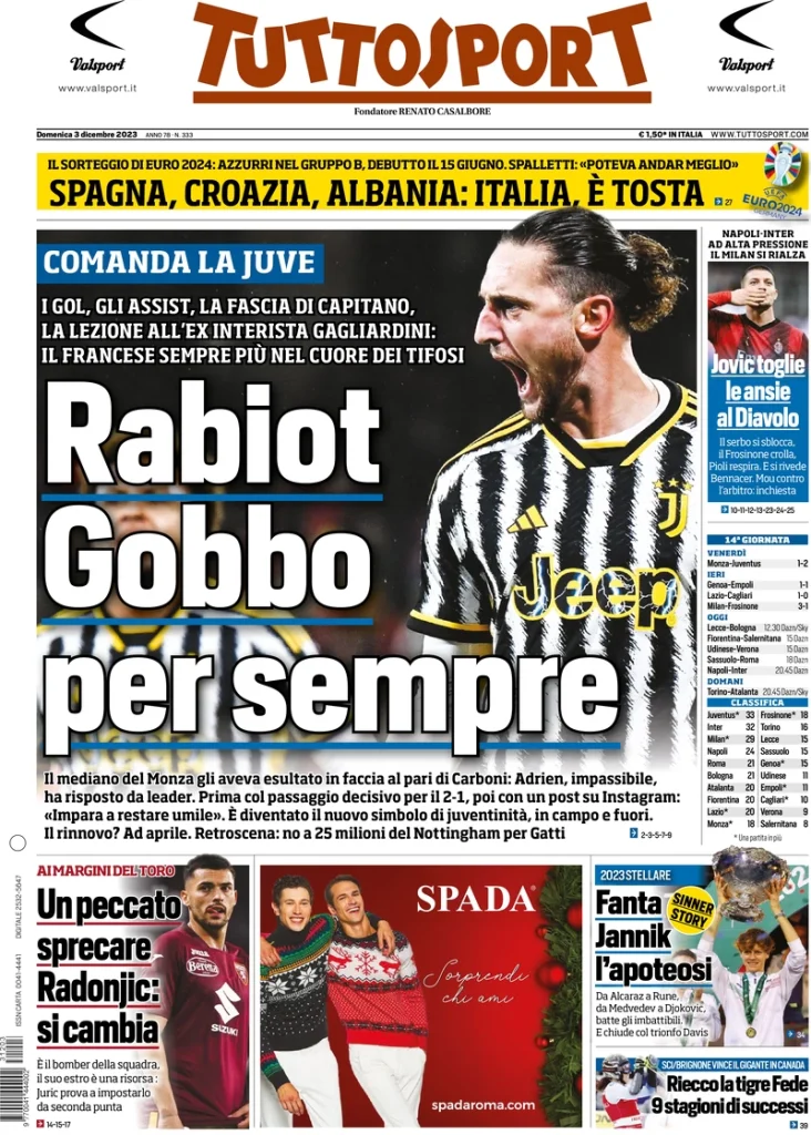 Tuttosport