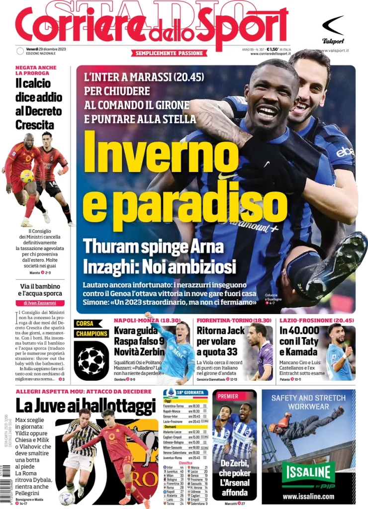 corriere dello sport 060817211