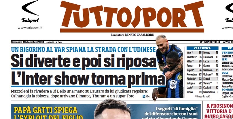 tuttosport 014304541