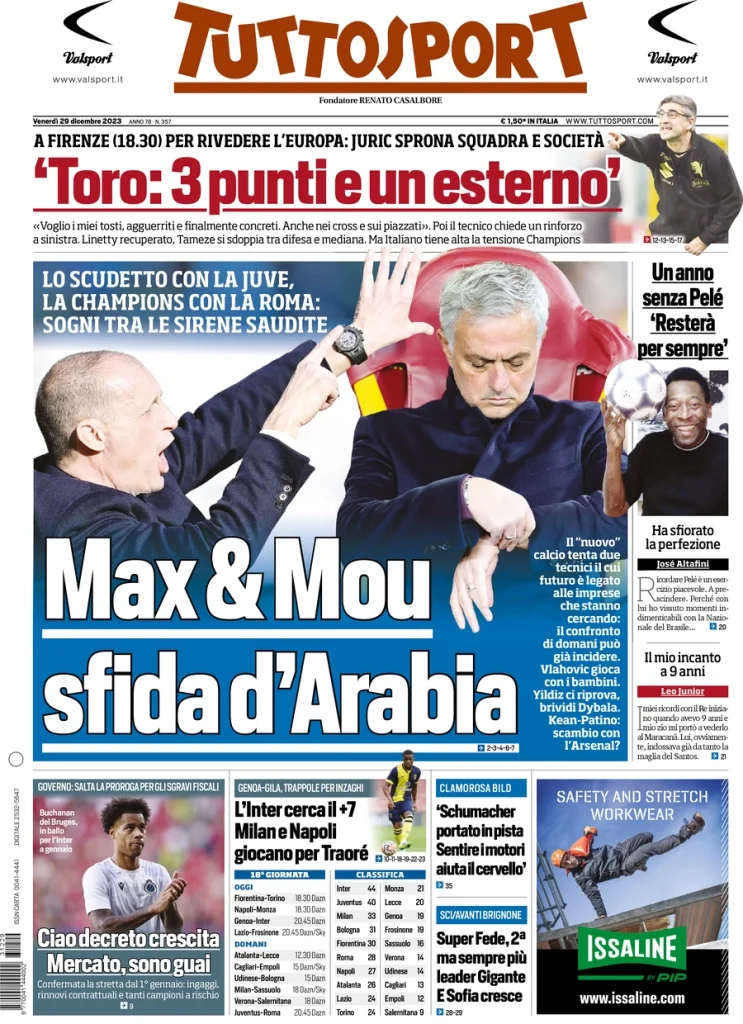 tuttosport 070609800