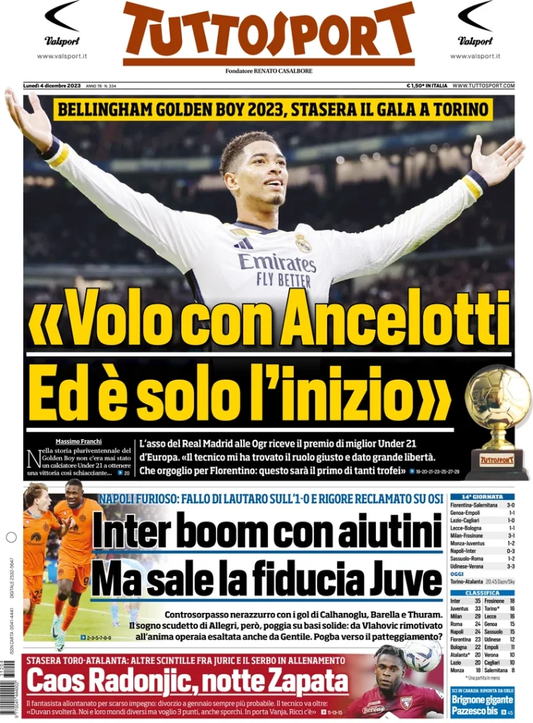 tuttosport 073721379