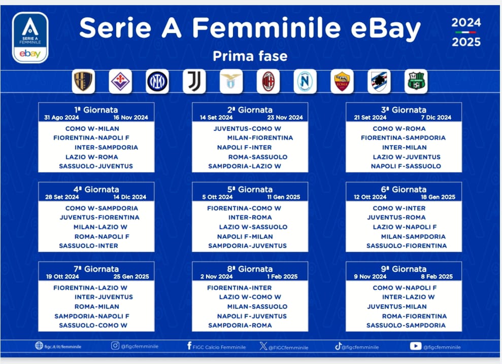 Serie A 2025 Calendrier 