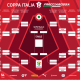 tabellone coppa italia