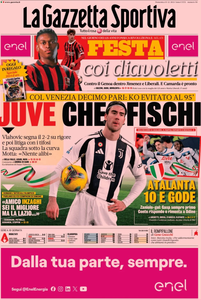 Le Prime Pagine Sportive Nazionali – 15 Dicembre 2024